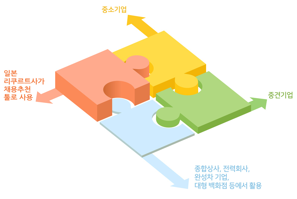 이미지명