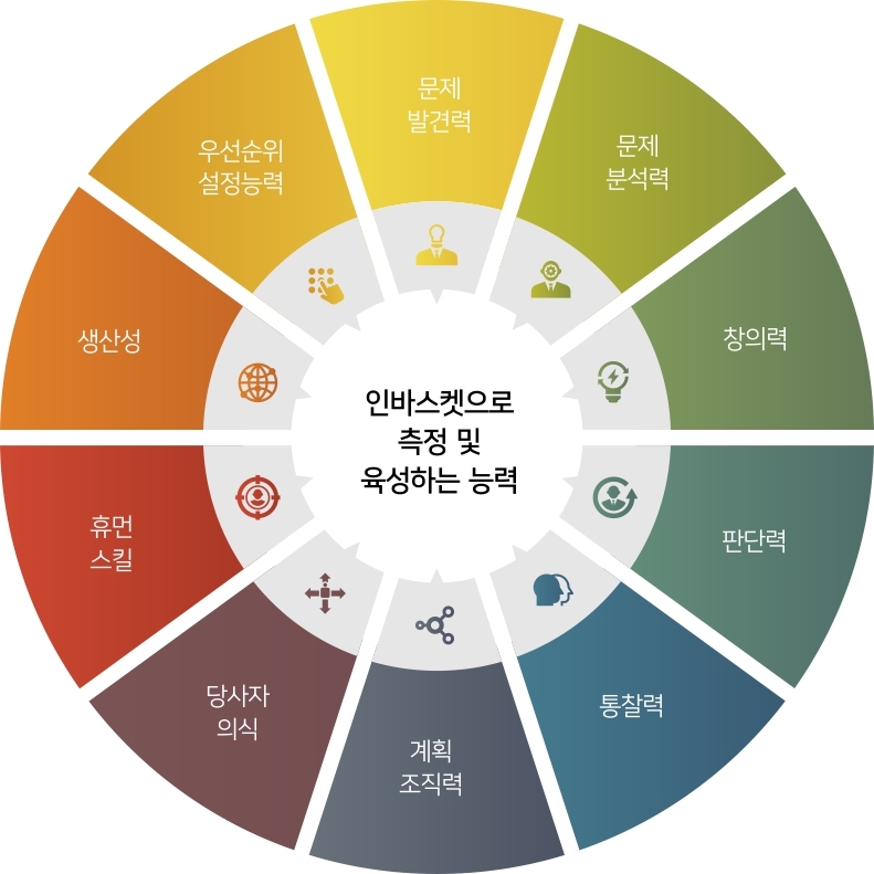 이미지명