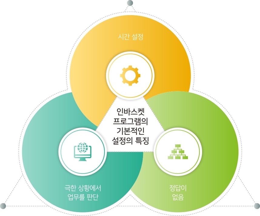 이미지명