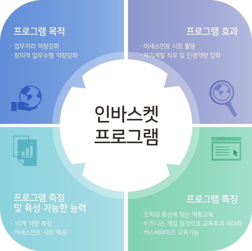 이미지명