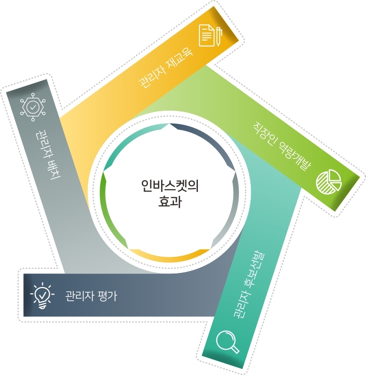이미지명