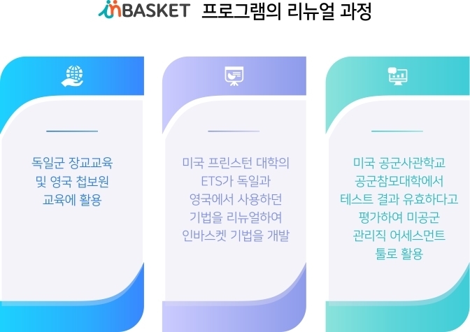 이미지명