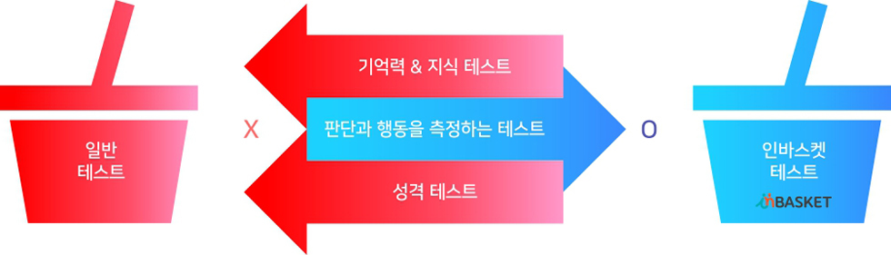 이미지명